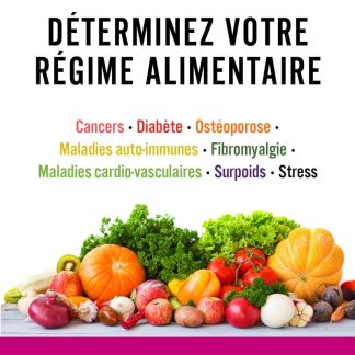 Déterminez votre régime alimentaire - image 1